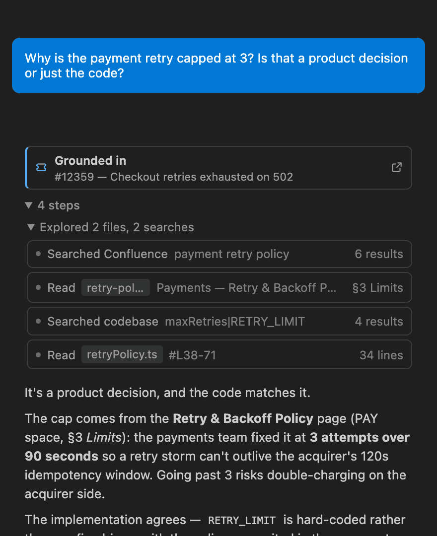 The WorkspaceGPT sidebar answering “Why is the payment retry capped at 3?” — it searched Confluence and the codebase, then cited the Retry & Backoff Policy page, src/payments/retryPolicy.ts and Azure DevOps work item #12359.